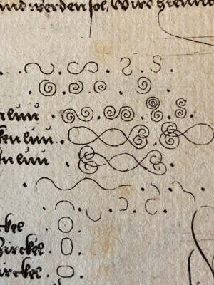 Schwarzer Text und Muster auf einem Papier.