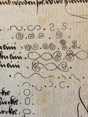 Kolloquium „Schrift und Linie um 1500“ // Johann Neudörffer, Ein gute Ordnung (detail), 1543 (Houghton Library, Harvard University, TypW 520.43.603