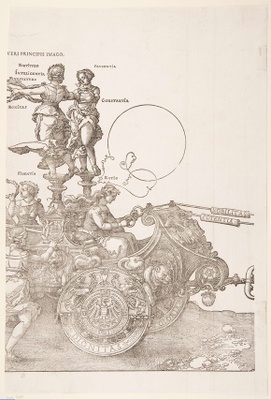 Albrecht Dürer, „Großer Triumphwagen“, Ausschnitt