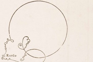 Vortrag // Oskar Bätschmann: Form- und Inhaltsanalyse. Wölfflin und Panofsky über Dürer