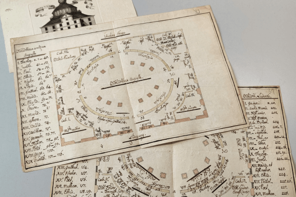 Workshop // Caren Reimann: Fürstinnenbibliotheken des 18. Jahrhunderts: Rekonstruktion, Funktion und Bedeutung