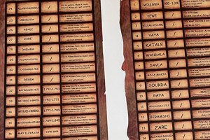 Workshop // Samira Aboubakari: Thematic inventory of the tangible cultural heritage of the Mandara in the Far North of Cameroon