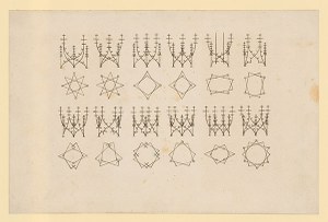 Vortrag // Femke Speelberg: What's in a Name? The 