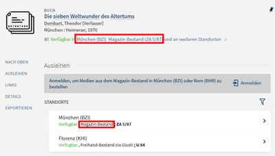 Magazin-Bestand