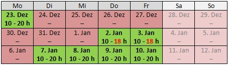 Jahreswechsel 2013 / 2014