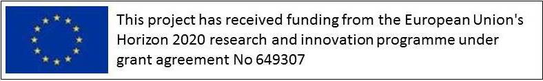 Logo_HERA/European Commission acknowledgement of Funding