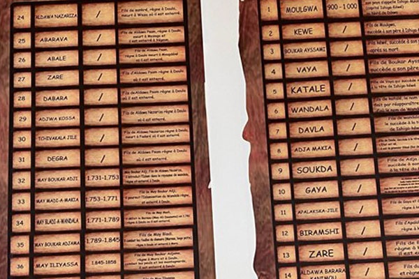 Samira Aboubakari  // Thematic inventory of the tangible cultural heritage of the Mandara in the Far North of Cameroon